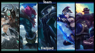 Team Freljord HD Wallpaper Background Image Id