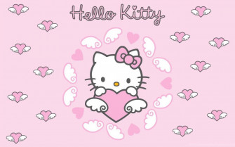 Hello Kitty Wallpaper For Desktop