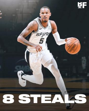 Basketball Forever Dejounte Murray With Pts Reb Ast
