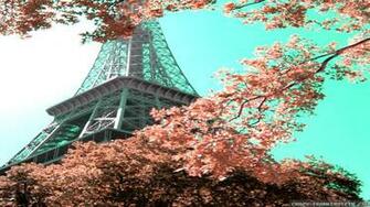 Spring In Paris Wallpaper Crazy Frankenstein