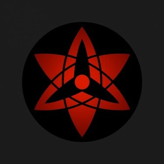 Eternal Mangekyou Sharingan Wallpaper