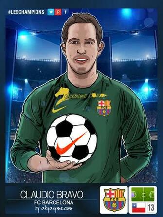 Leschampions Stickers Claudio Bravo Goalkeeper