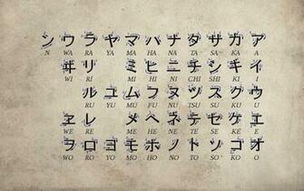Best Learn Wallpaper
