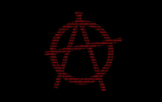 Anarchy Computer Wallpaper Desktop Background Id