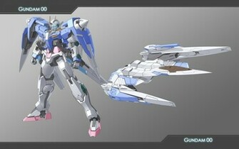 Gallery Mobile Suit Gundam Wallpaper Raiser