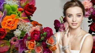 Miranda Kerr Wallpaper HD