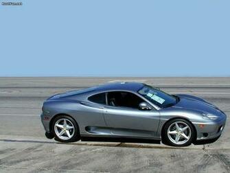 Car Wallpaper HD Hivewallpaper