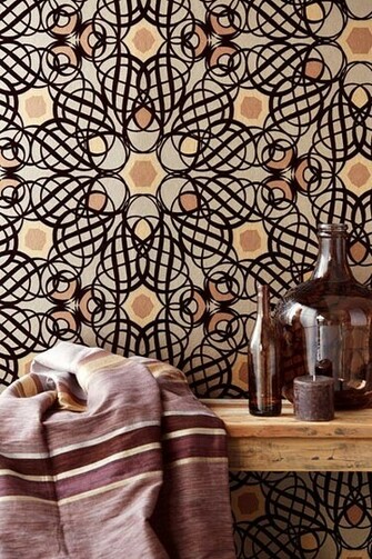 Looking Ahead To Spring Color Trends Brewster Wallcovering