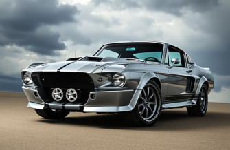 Gt500 Eleanor Wallpaper HD