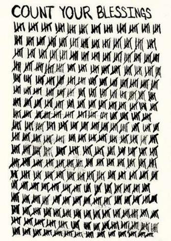 Motivational Wallpaper On Blessings Count Your Dont Give