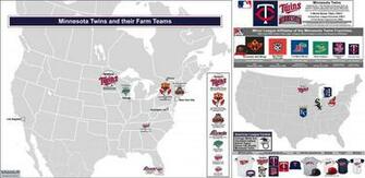 Minnesota Twins Mlb Baseball Wallpaper