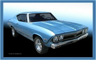 Chevelle Ss Wallpaper Blue Coupe Right Front