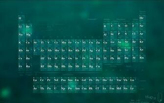 Periodic Table Wallpaper Art HD