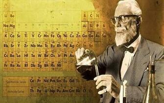 Android Chemistry HD Live Wallpaper F R Samsung Htc Motorola Xyo