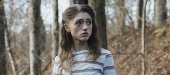 Adoring Natalia Dyer Your Newest And Best Fan Source For