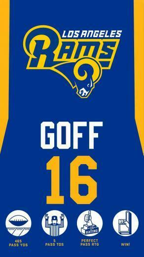 Jared Goff Mobile Wallpaper Iwallpaper