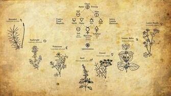 Gallery For Gt Alchemy Wallpaper