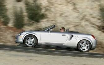 Toyota Mr2 Spyder Widescreen Exotic Car Wallpaper
