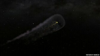 Solar System Desktop Wallpaper Djsadhu