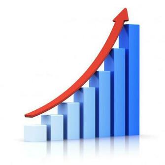 Trending Graphs Wallpaper