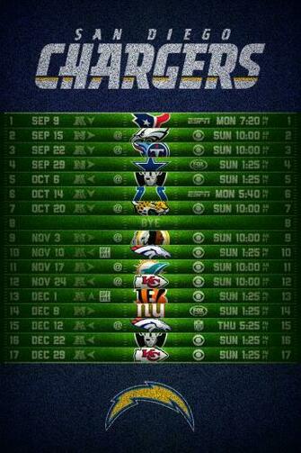 Chargers Wallpaper San Diego iPhone 4s