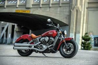Indian Scout R Wallpaper Background