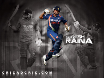 Suresh Raina HD Wallpaper Image Photos Picture