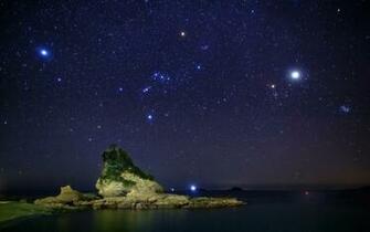 Orion Constellation HD Wallpaper Background