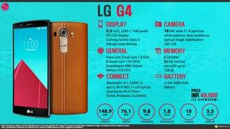 Quick Facts Lg G4