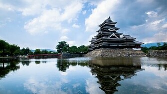 Wallpaper China Rivers Pagoda Architecture