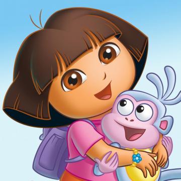 Dina Emad On Party Ideas Dora The Explorer