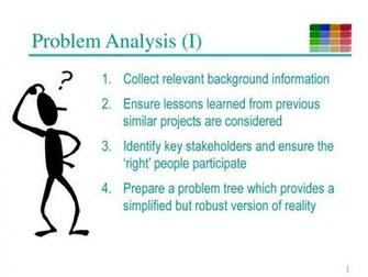 Problem Analysis I Collect Relevant Background Information Ppt