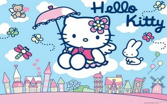 Hello Kitty For Desktop Wallpaper