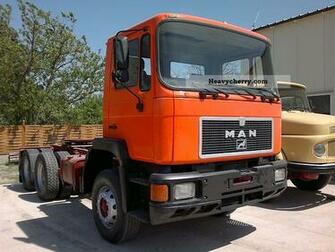 Man Semi Trailer Truck Standard Tractor Unit Photo