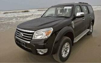 Ford Endeavour Wallpaper Prices Worldwide For Cars