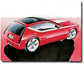 Forum Amc Gremlin X Wallpaper Picswallpaper
