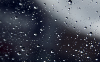 Raindrops Wallpaper