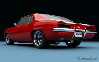 Red Camaro Muscle Car Wallpaper