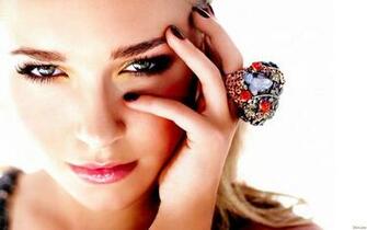 Hayden Panettiere Glamour Girl Wallpaper Taste