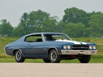 Chevy Chevelle Ss Wallpaper Image