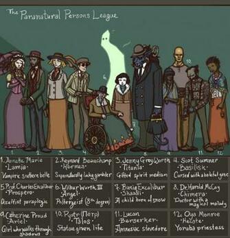 Turn Of The Century X Men By Genesischant