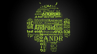 Android Wallpaper Resolution
