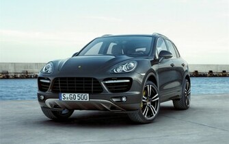 Porsche Cayenne Wallpaper HD