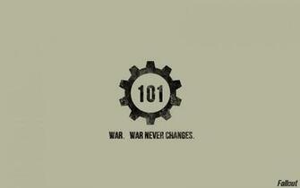 Fallout Wallpaper Even More Fixed