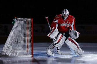 Braden Holtby Wallpaper X Net