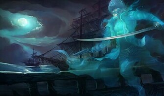 Labels Gangplank League Of Legends Wallpaper