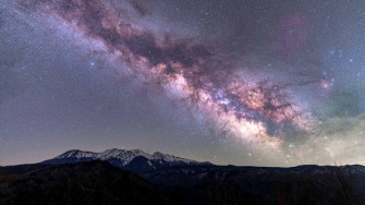 Where Are We In The Milky Way Facts Star Walk