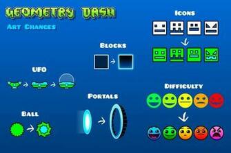 Geometry Dash