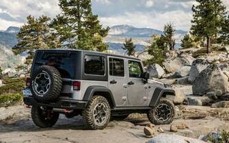 Buy Used Jeep Wrangler Background Wallpaper