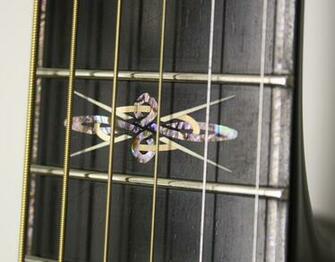 Of Paul Reed Smith Series Iii Collection Grand Acoustic Wallpaper